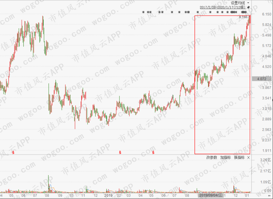 港股民办教育“四朵金花”（下）：成实外、枫叶、天立、宇华