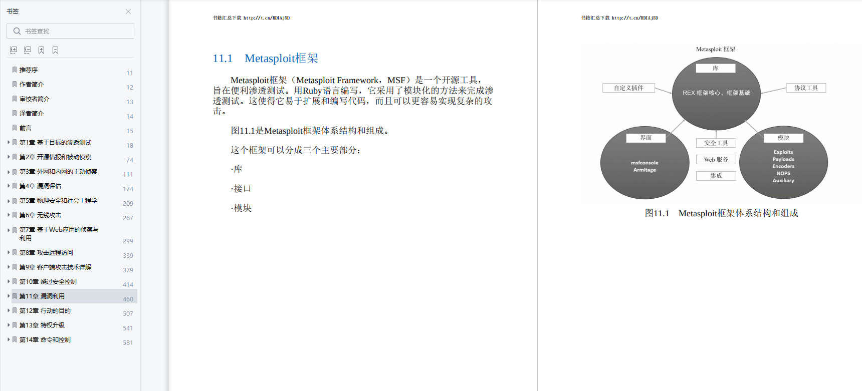 每日好書推薦《Kali Linux高級滲透測驗（原書第2版）》PDF高清版