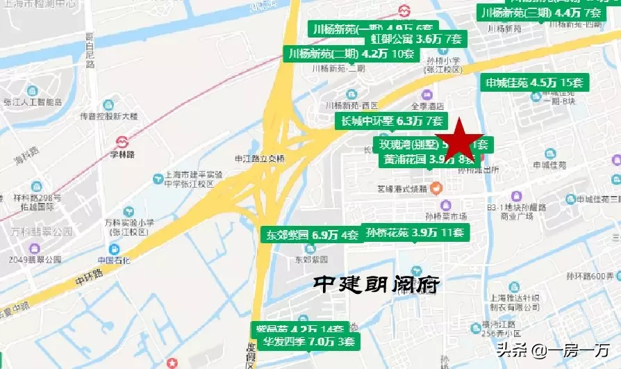 民办张江集团学校转为公办，一个好学校足以让其成交量翻个5倍！