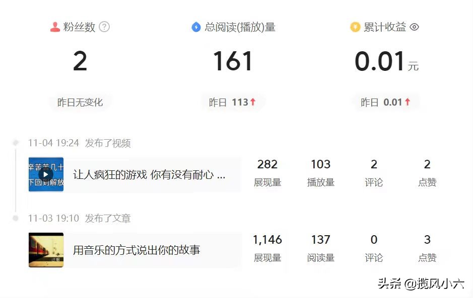 新手小白应该怎么涨粉