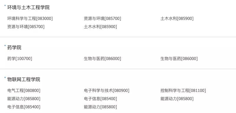 高校研究所丨22/23考研择校推荐第31期江南大学
