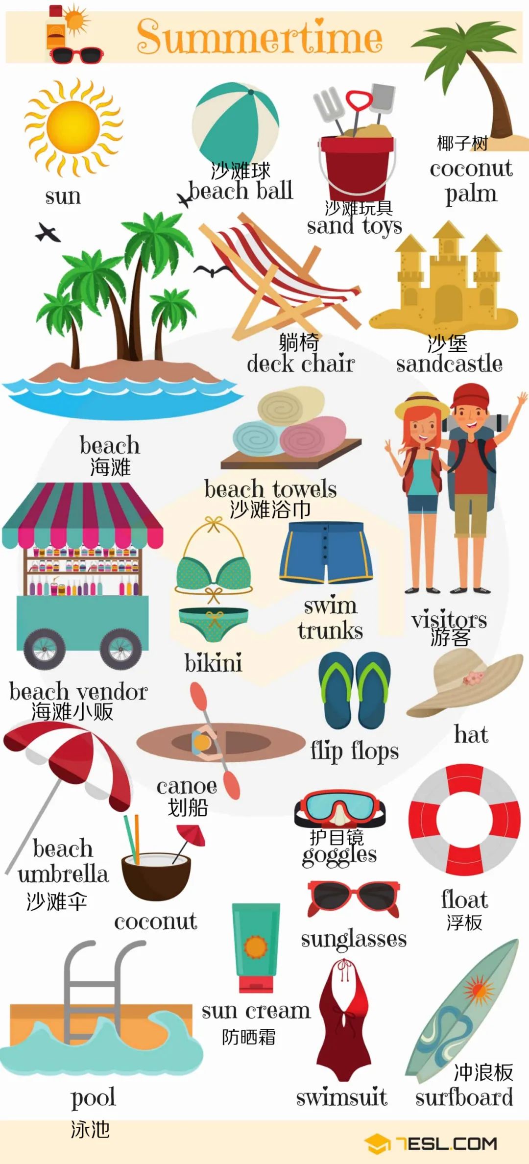 抓住夏日的尾巴,一起掌握有关夏天的几乎所有单词表达,一网打尽!