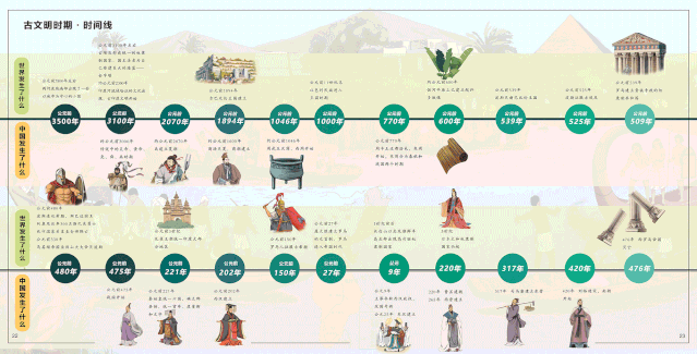 北京高考状元曹婧怡：从小“独宠”历史的孩子们，到底赢在哪里？