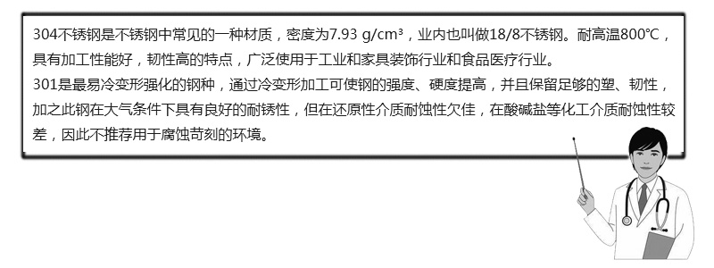 7款网红便携「榨汁机」测评：开启夏天果饮畅爽新方式