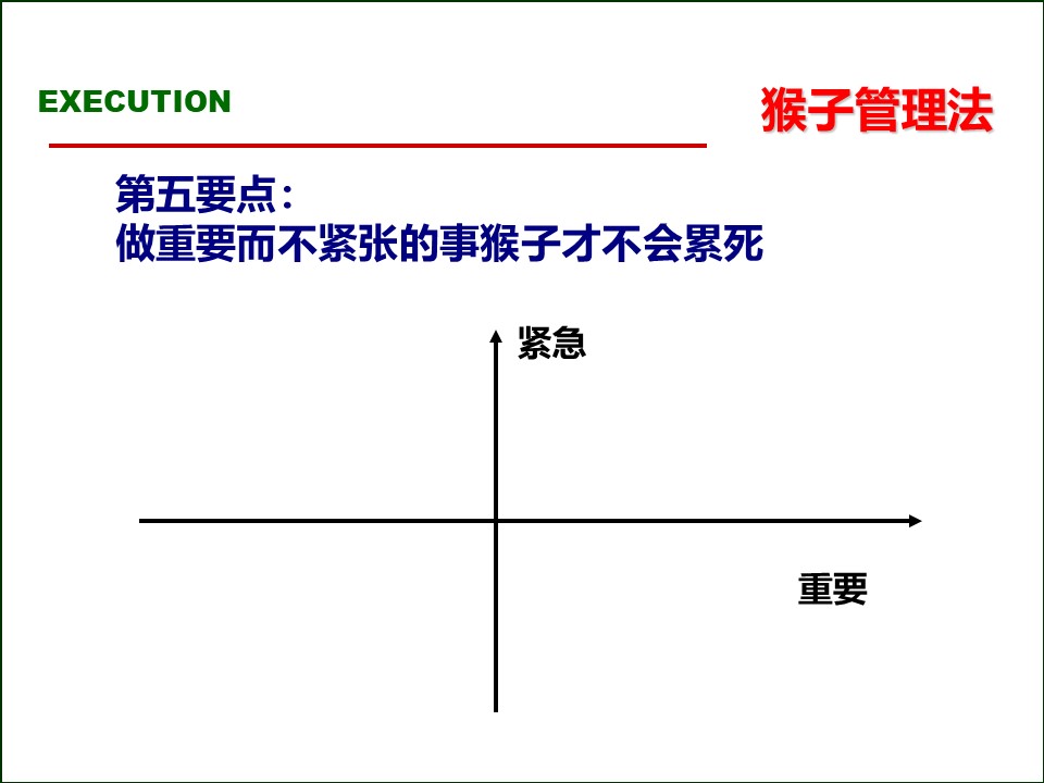 119页完整版,2020年总经理营销总监执行力提升课程PPT推荐收藏