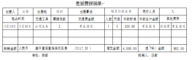 2021 年湖北省技能高考财经类技能考试大纲