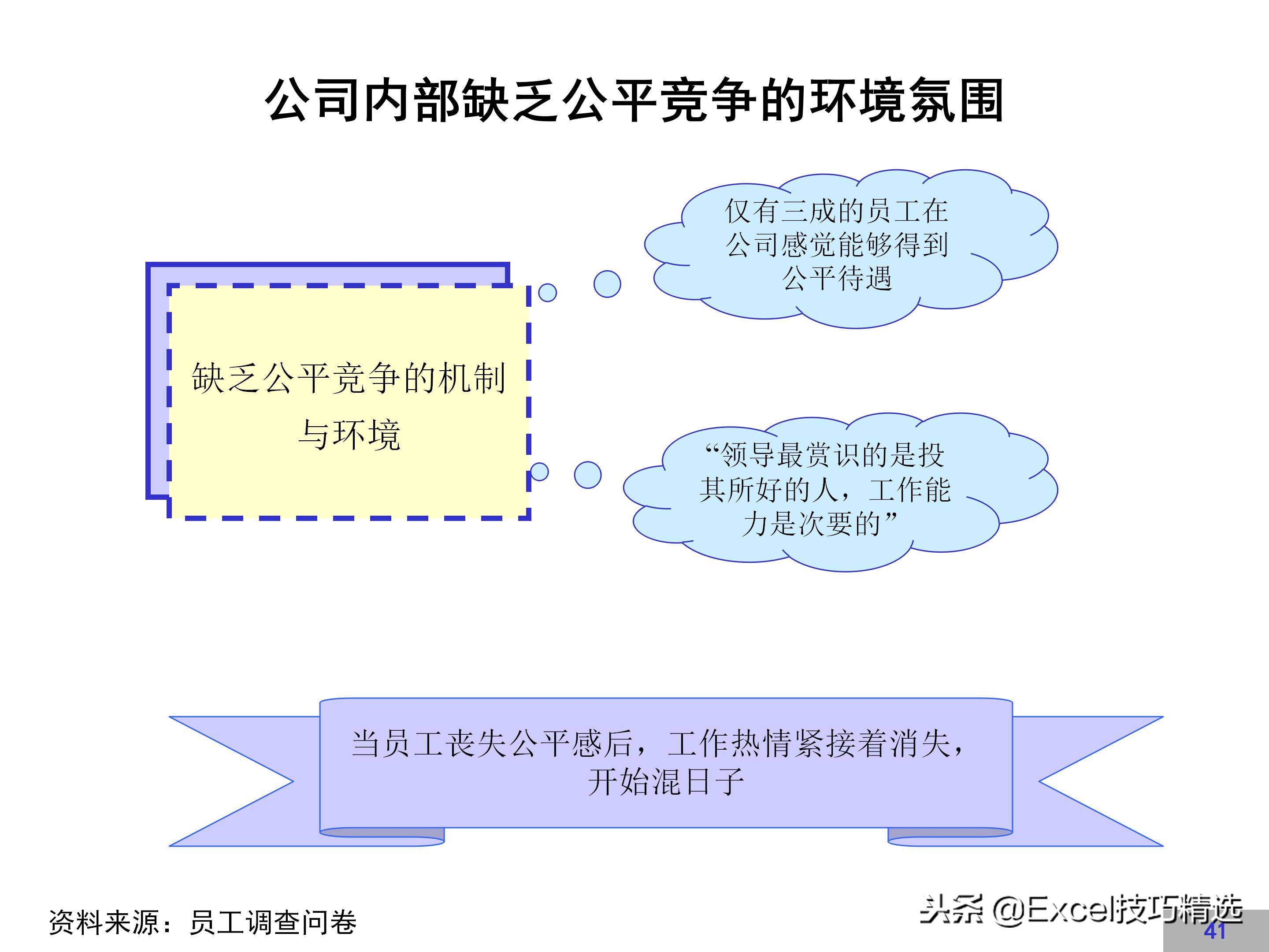 企业文化建设方案完整版，很详细，值得借鉴！