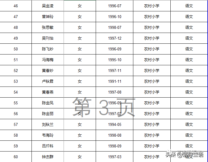 南宁教师招聘面试名单（平南县2020年招聘特岗教师核验证件）