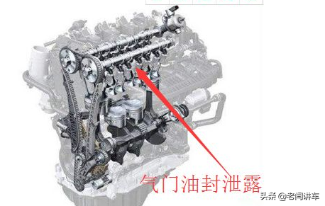 奥迪A6L 2.0T常见故障分享