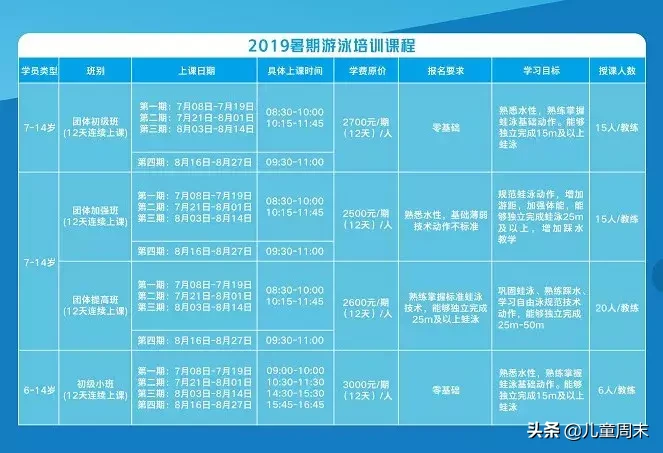 深圳50多家游泳培训班大盘点！泳池、教练、课程、价格…哪家强？