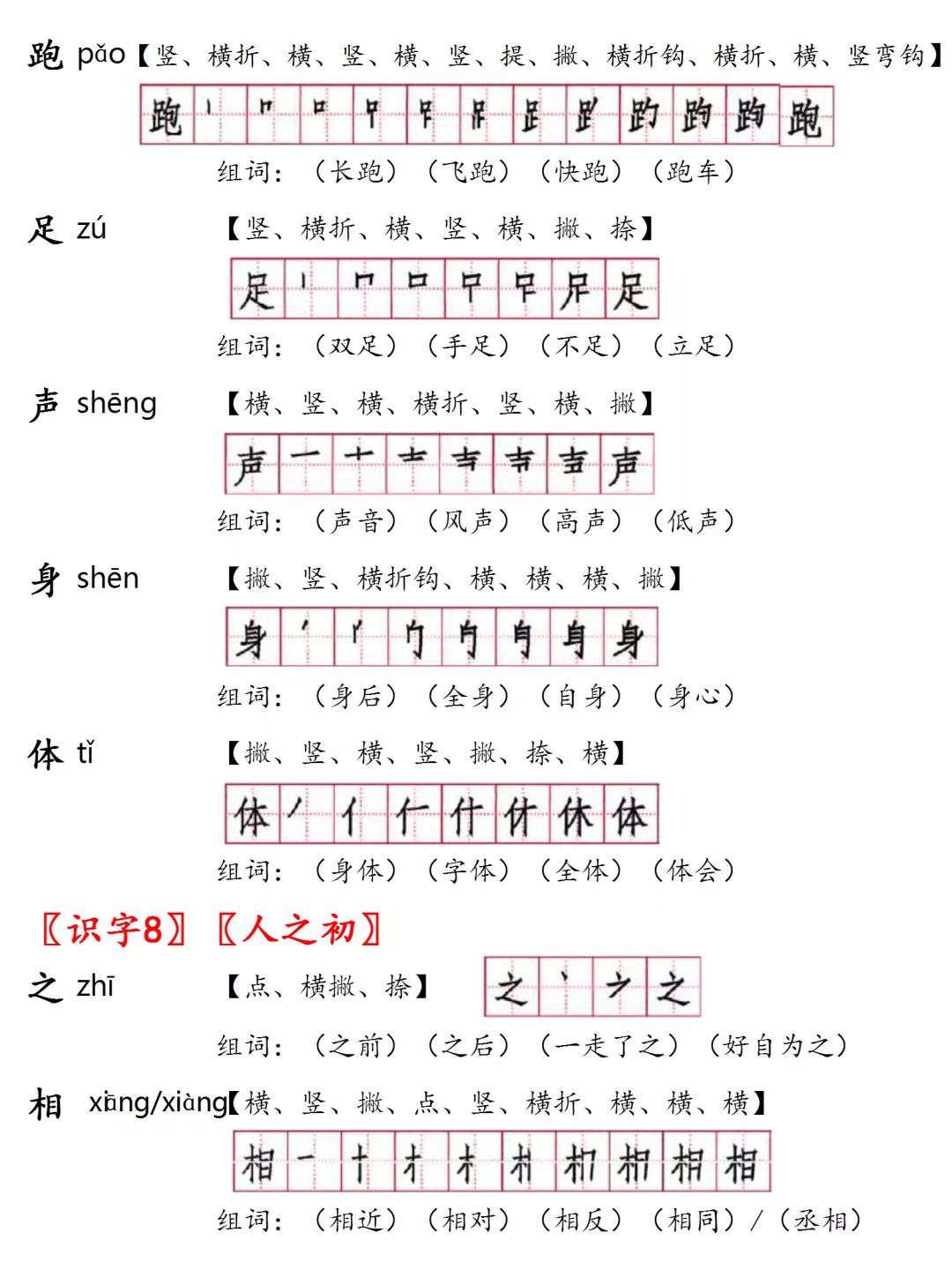 非文念什么（部编版一年级语文下册生字注音）