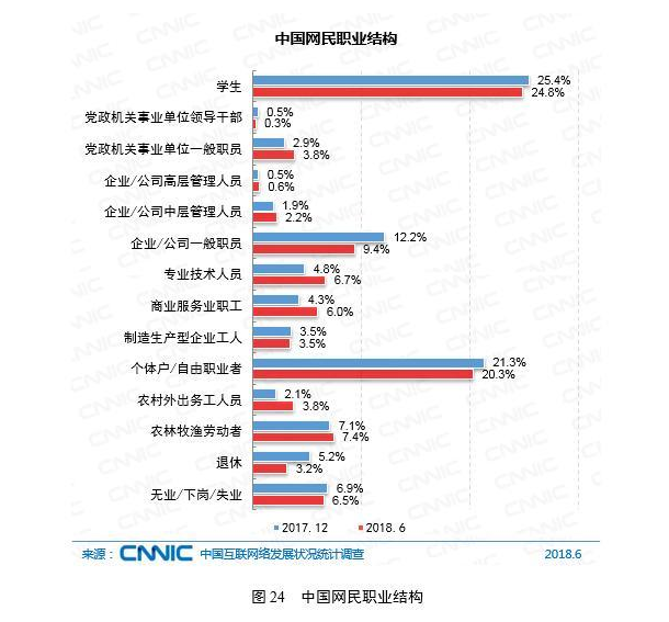 为什么nba吧全是喷子(NBA为什么那么多喷子？)