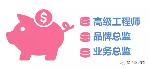 化妆品行业怎么进?毕业生们关心什么？用人单位和学生都来看!