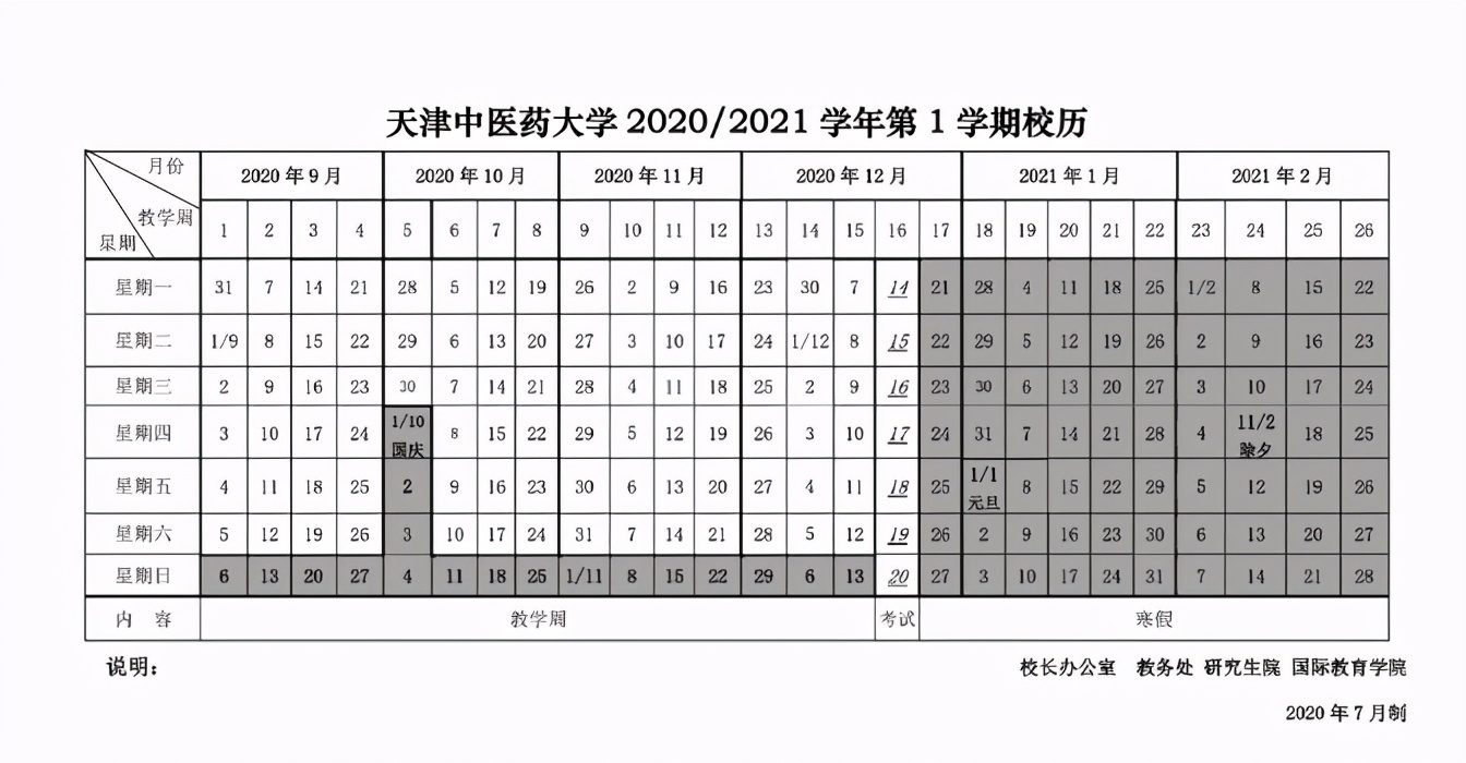 2021年大学寒假放假时间出炉，最长放假70天，最短只有7天