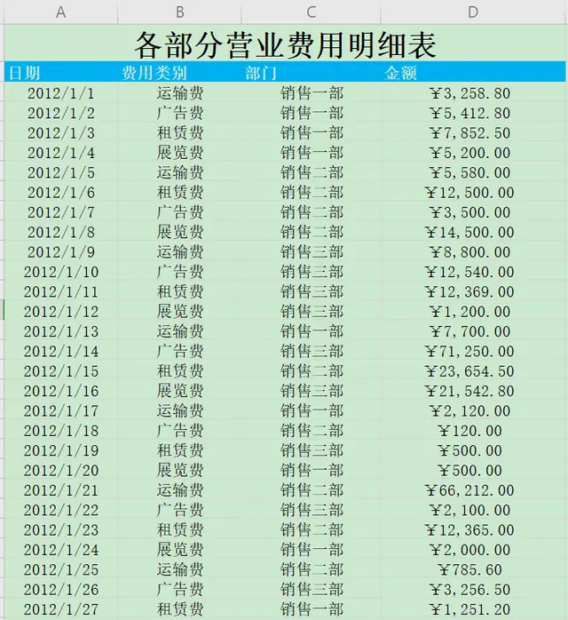 羡慕“他”20岁毕业生拥有企业财务全套表格模板，被老板重用