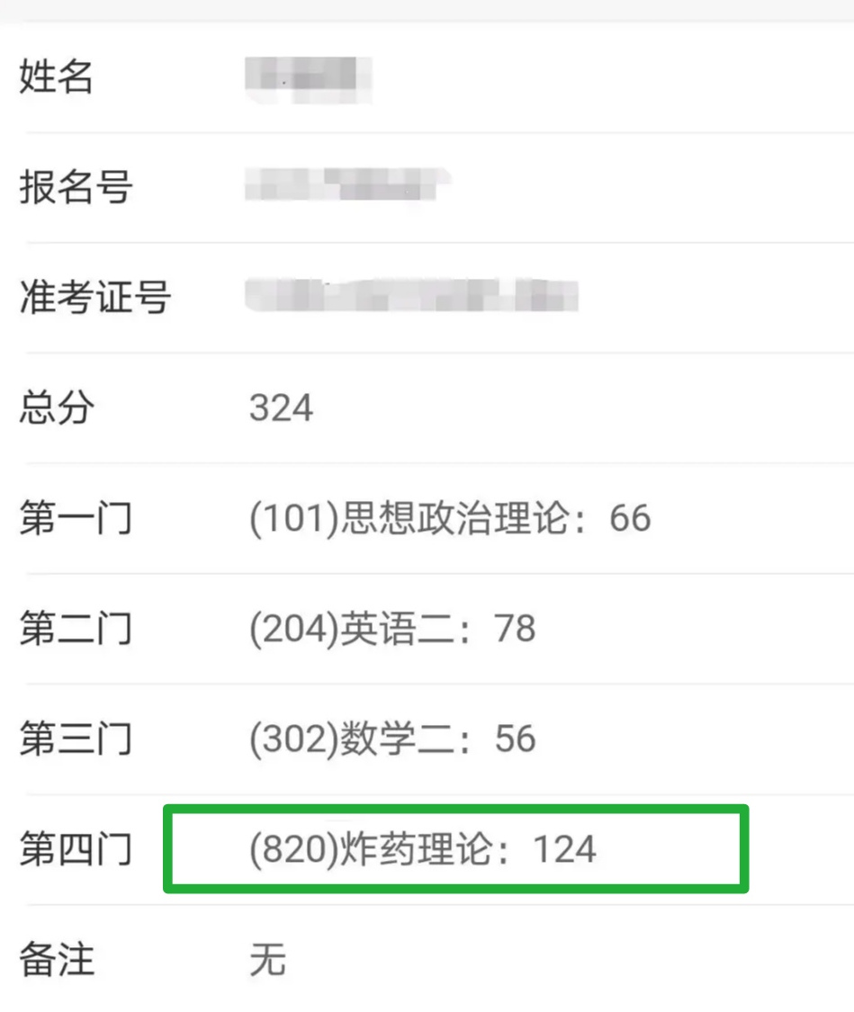 尴尬了！考研成绩324分，只因专业课太“特殊”，想调剂都没得选