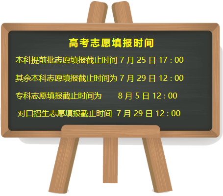 德阳城市轨道交通职业学院 | 2020年省外招生计划