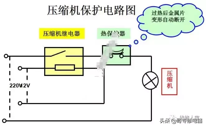 空调压缩机保护电路与维修