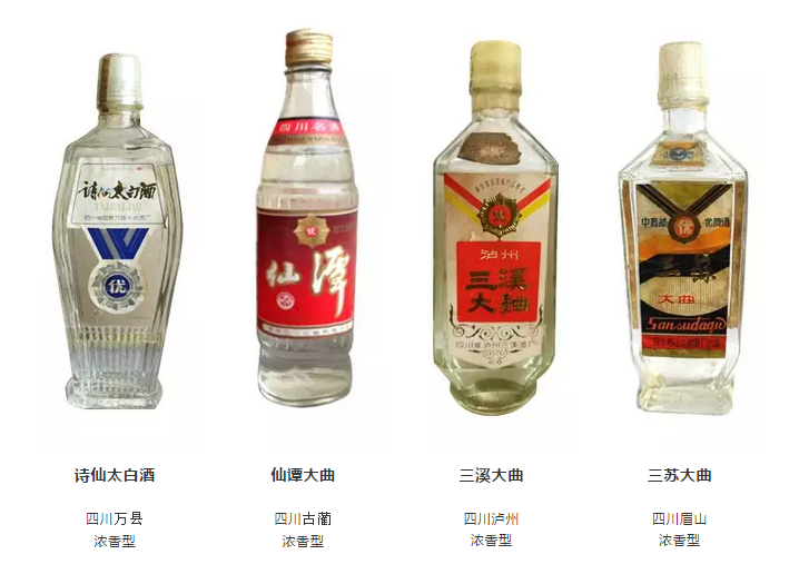 全国每个省份的白酒品牌大全，都在这里了，绝对有你不知道的
