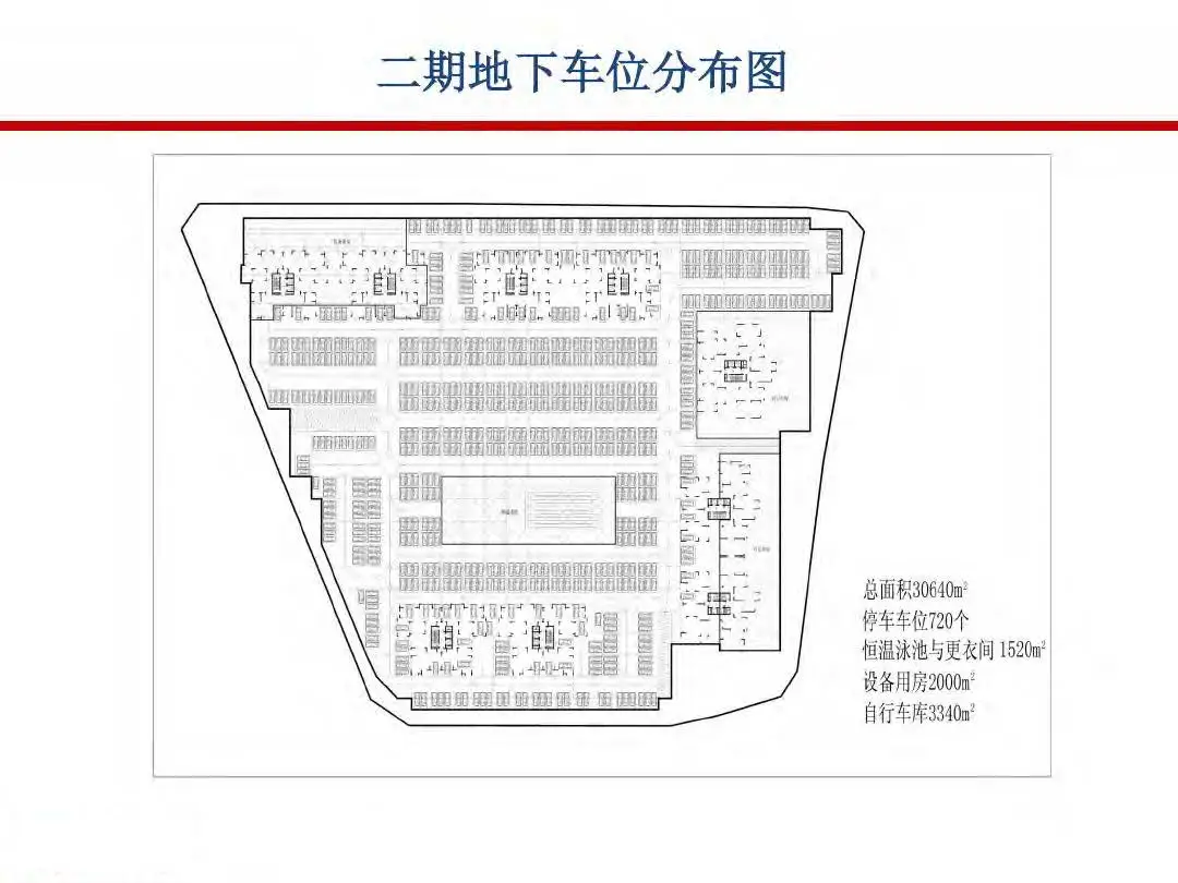 房地产设计阶段成本优化管控及龙湖经验分享