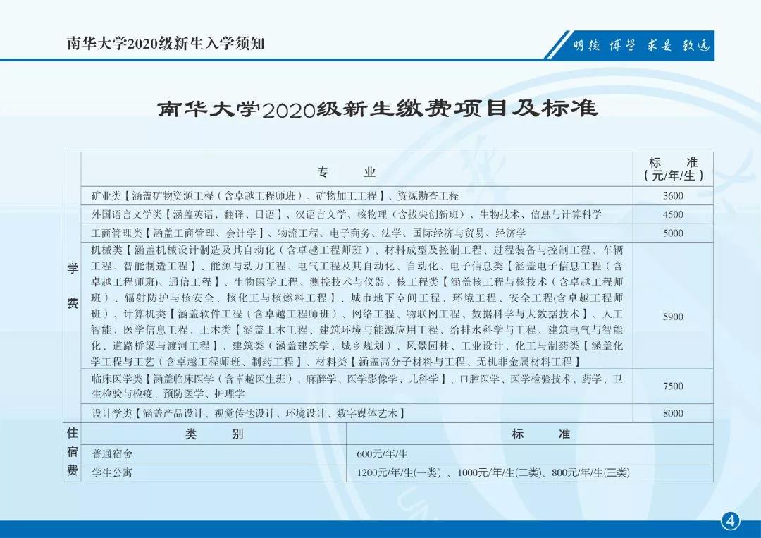 惊艳！高清曝光，南华大学2020年录取通知书最新出炉