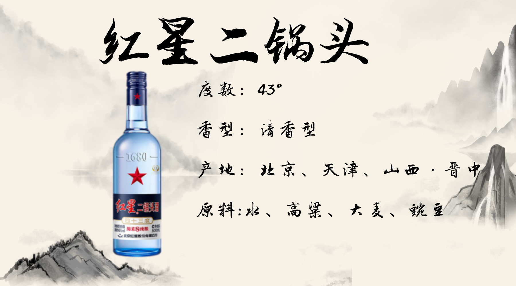 公认最好喝的十二种不同香型白酒榜单，你喝过几种呢？