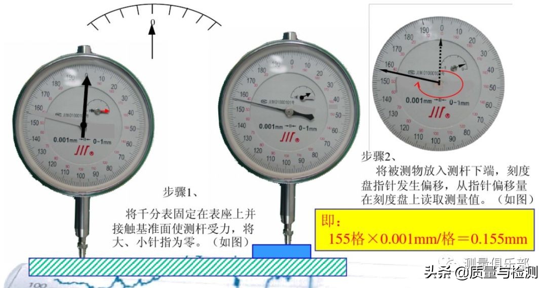 千分表怎么用图片