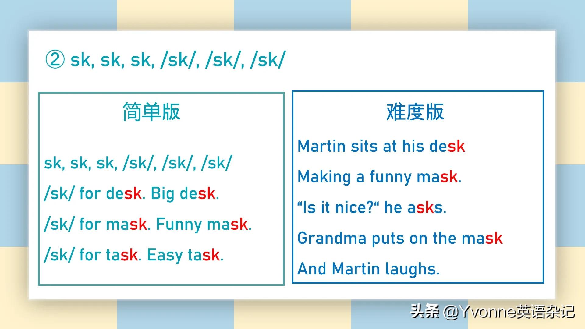 英语自然拼读——“辅音字母组合歌谣（三）”