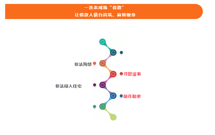 查封21处房产，冻结1000万元资金！警方铲除青岛这个以王占智为首的黑社会性质组织