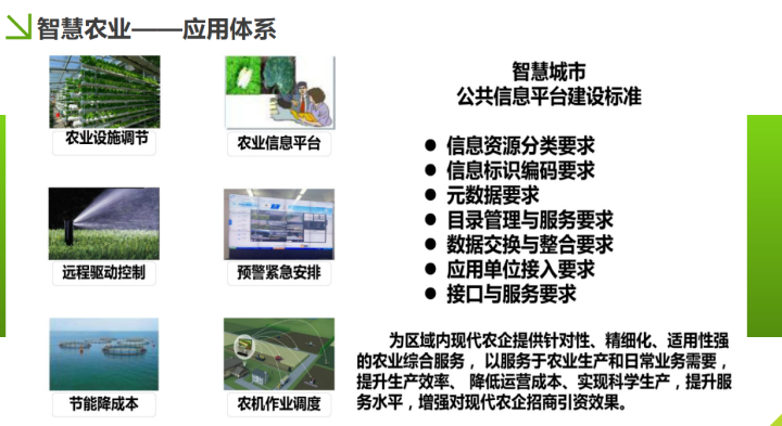 智慧农业：2021年智慧农业信息化解决方案，推荐弱电人学习