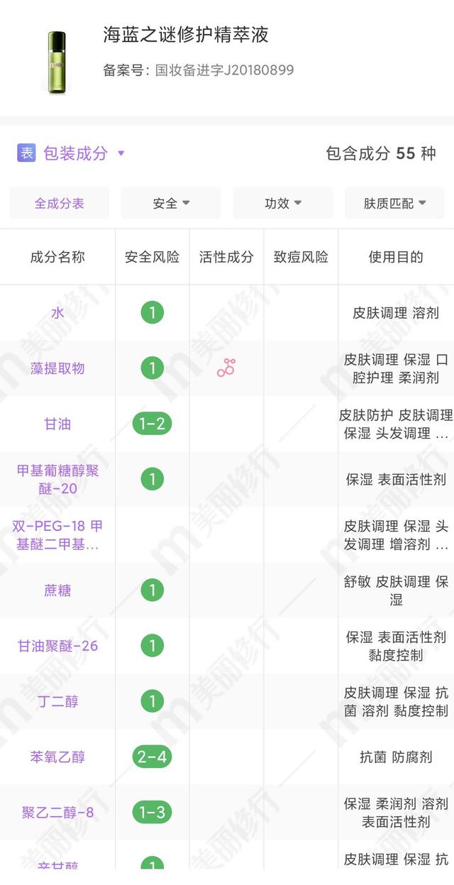 那些单用就很不错，组合起来更是神仙CP的护肤品！混搭出奇迹