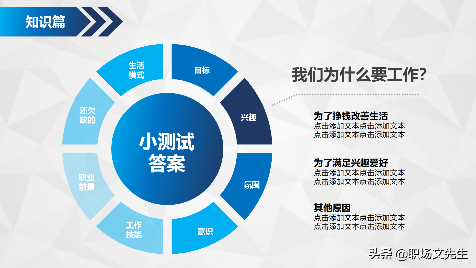 如何进行自我职业规划？34页企业部门职业规划PPT模板，生存之道