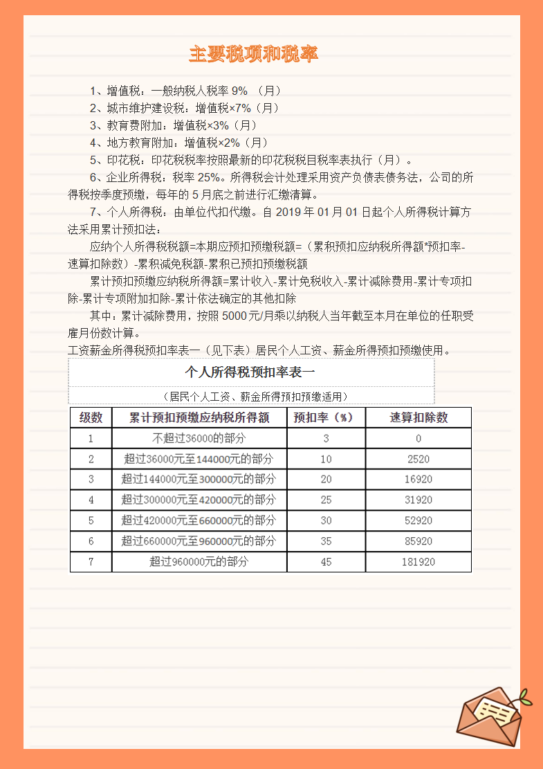 建筑会计如何做到不加班？新收入准则73笔建筑业真账解析，拿去看