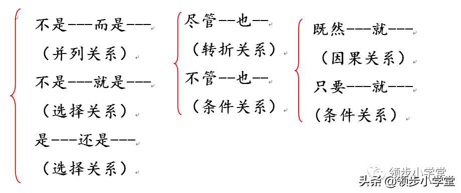 小学语文句子专项复习之关联词，附答案解析