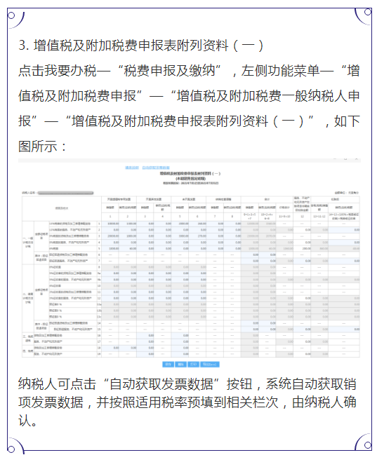 9月征期：10个步骤教你填写增值税最新申报表，附详细图解流程