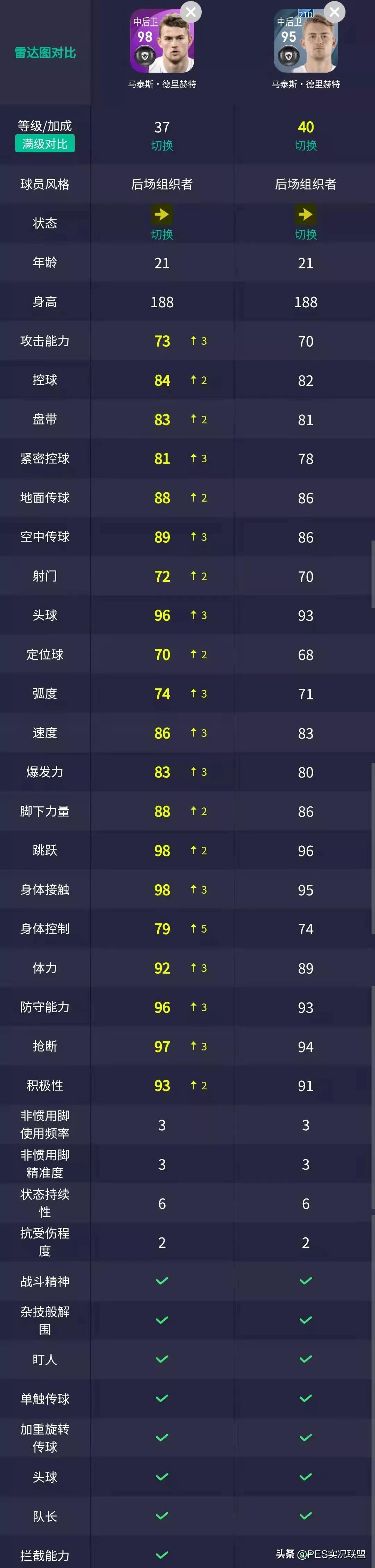 马竞胜率超过60%(毕业精选top10！国服手游21赛季胜率排名最高的十大精选盘点)