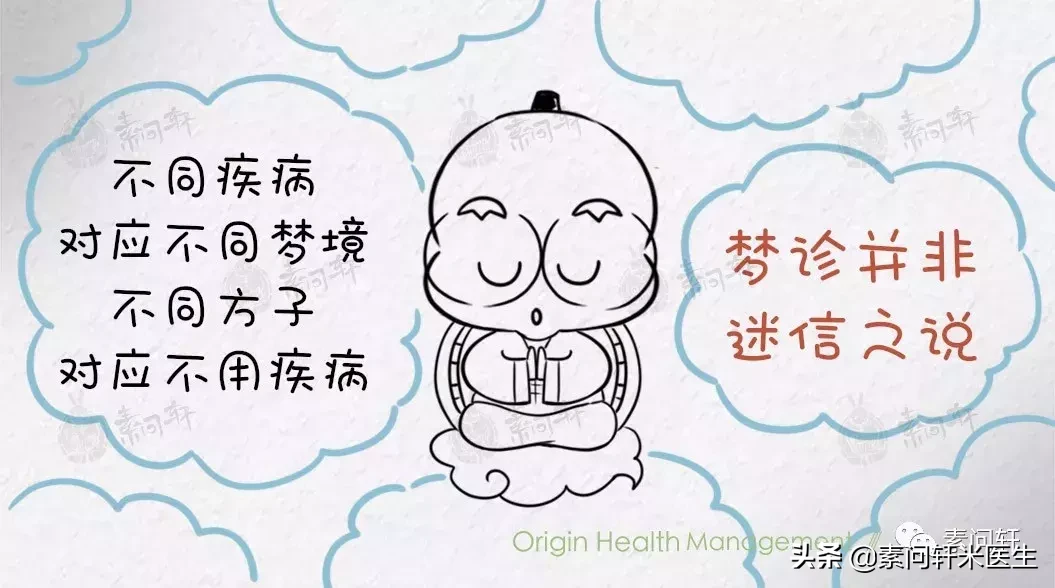 多梦是气血严重不足的表现，不同的梦境会预示你哪个脏腑出现问题