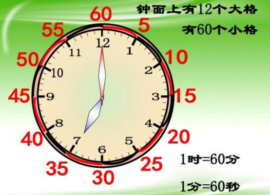 三年级数学第一单元递等式计算方法与技巧