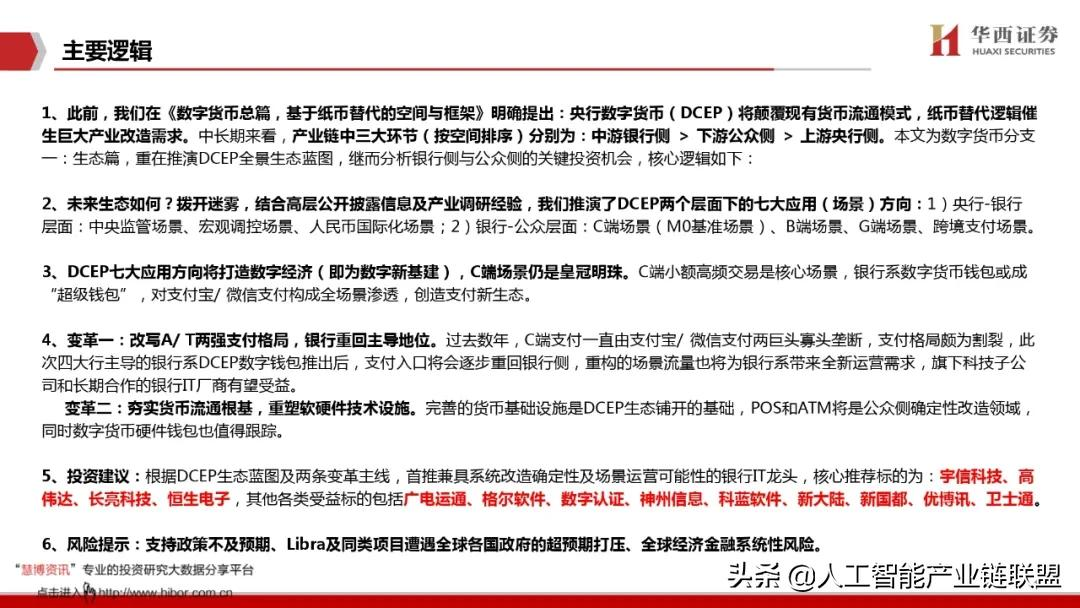 数字人民币蓄势待发！揭秘全球央行争先布局的数字货币