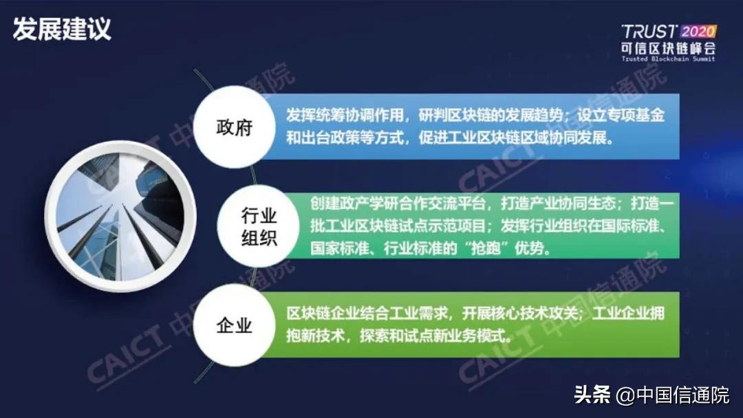 中国信通院发布《区块链白皮书（2020年）》（附下载方式）