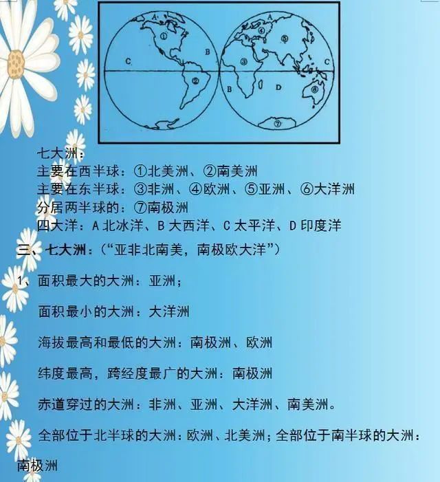 地理老师太逆天了！两年考点整理成“一张纸”，全班48人考满分