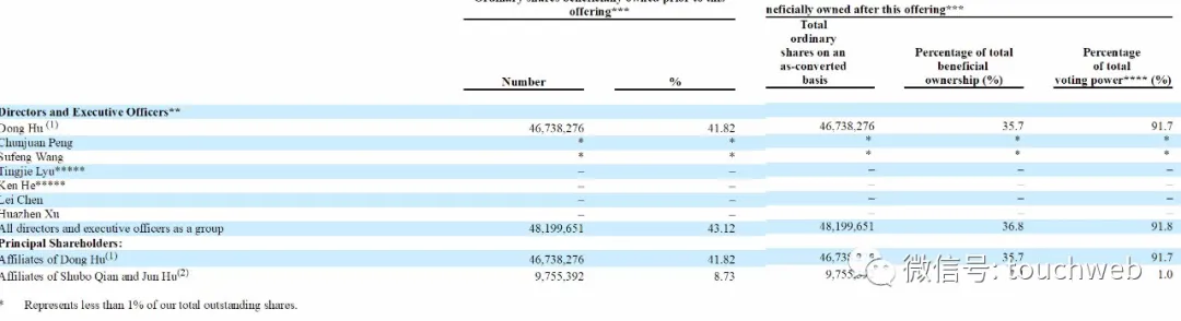 比特币矿机巨头亿邦国际成功美国上市：募资超1亿美元