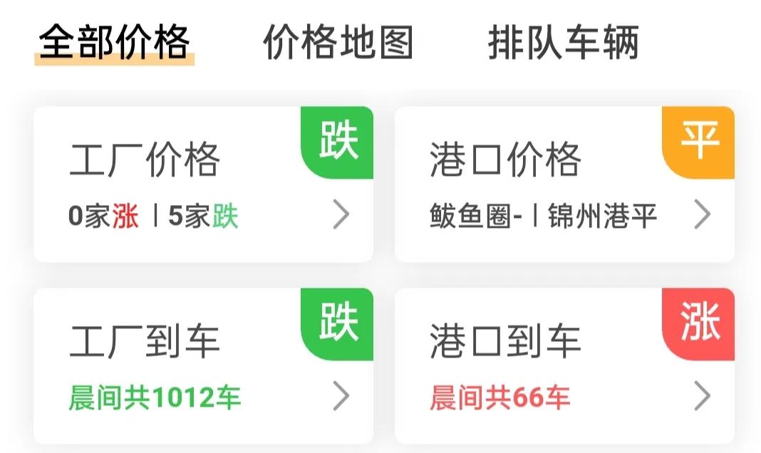 寿光发往菏泽玉米专车，运输高效直达