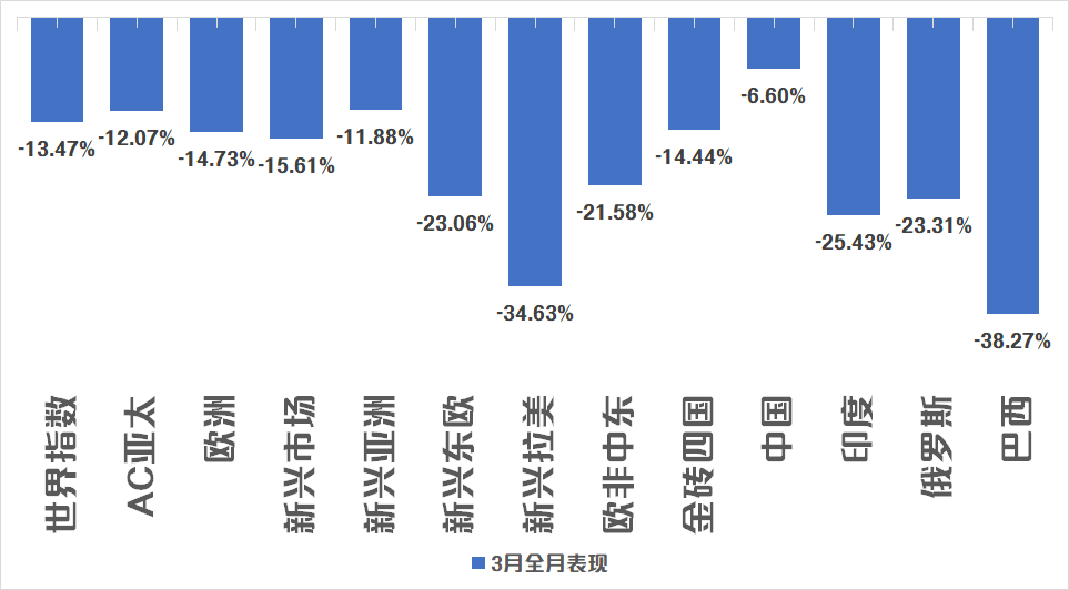 101������ʹ����ħ����