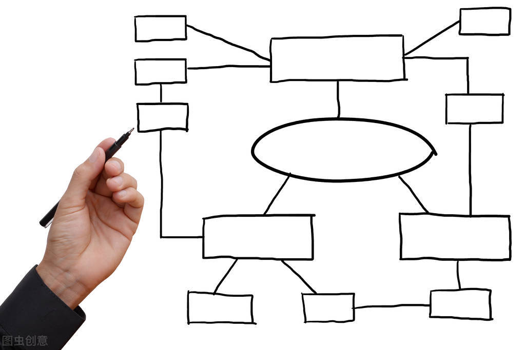 话语策略与高中英语写作教学