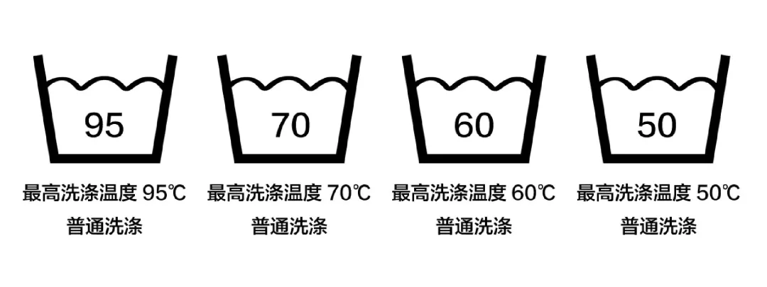 洗滌標誌圖案說明(全自動洗衣機洗羽絨服) - 汽車時代網