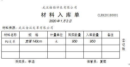 2021 年湖北省技能高考财经类技能考试大纲