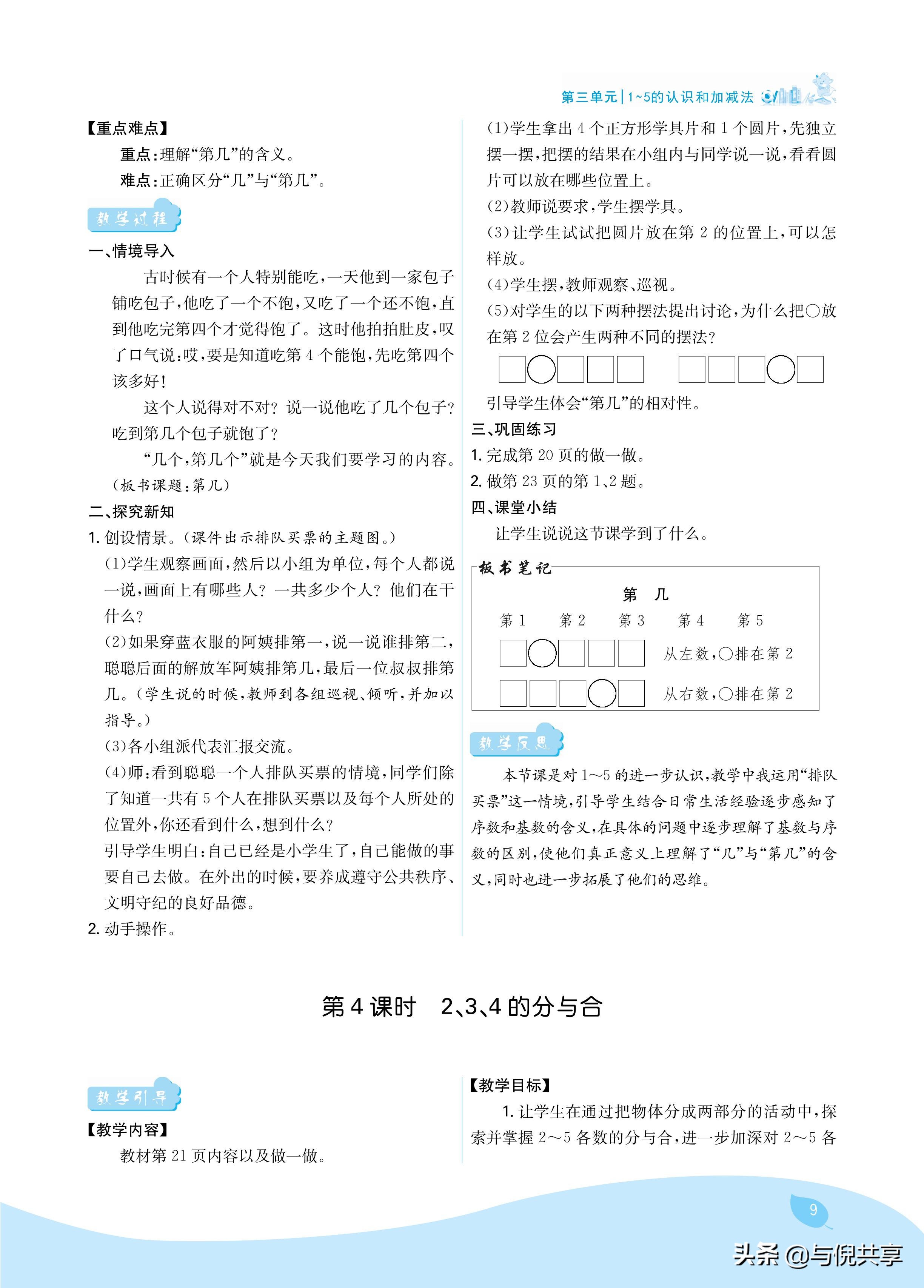 %title插图%num