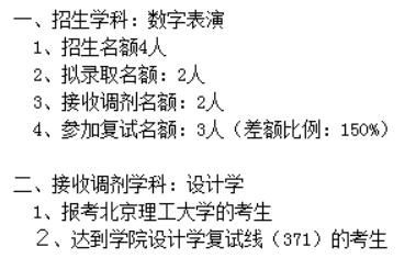 清华、北大等十所985这些专业没招满！21考研看过来