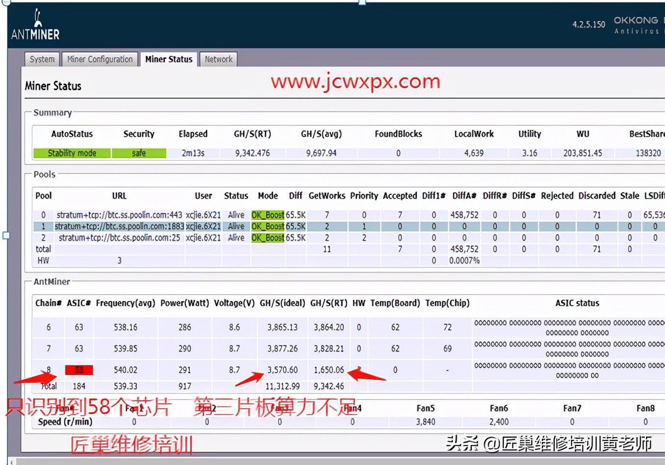 蚂蚁S9算力不足故障检修矿机维修培训教程